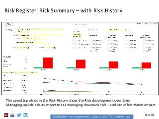 8 of 24
Risk Register: Risk Summary – with Risk History
The saved baselines in the Risk History show the Risk development ...
