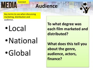 Audience
•Local
•National
•Global
Key terms to use when discussing
marketing, distribution and
audience.
To what degree was
each film marketed and
distributed?
What does this tell you
about the genre,
audience, actors,
finance?
Connect
 