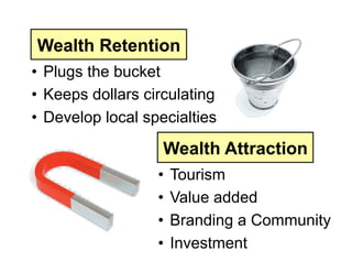 Wealth Retention
•  Plugs the bucket
•  Keeps dollars circulating
•  Develop local specialties

                   Wealth Attraction
                   •  Tourism
                   •  Value added
                   •  Branding a Community
                   •  Investment
 