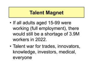 Talent Magnet
• If all adults aged 15-99 were
  working (full employment), there
  would still be a shortage of 3.9M
  workers in 2022.
• Talent war for trades, innovators,
  knowledge, investors, medical,
  everyone
 