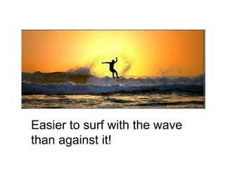Easier to surf with the wave
than against it!
 