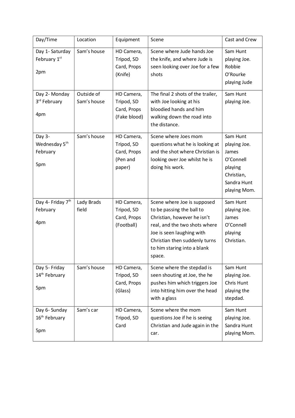 Planning filming schedule