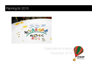 Planning for 2015

Organizational Analysis
December 2013

 