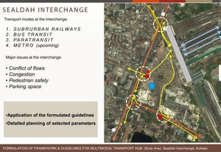 Planning for a multimodal transport interchange literature | PPSX