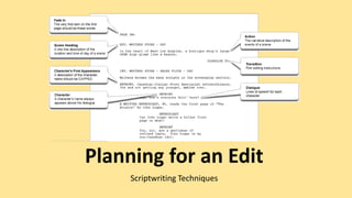 Planning for an Edit
Scriptwriting Techniques
 