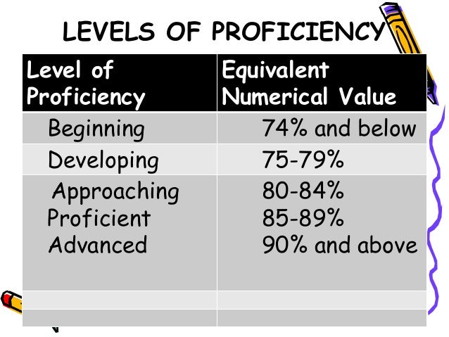 Planning for assessment