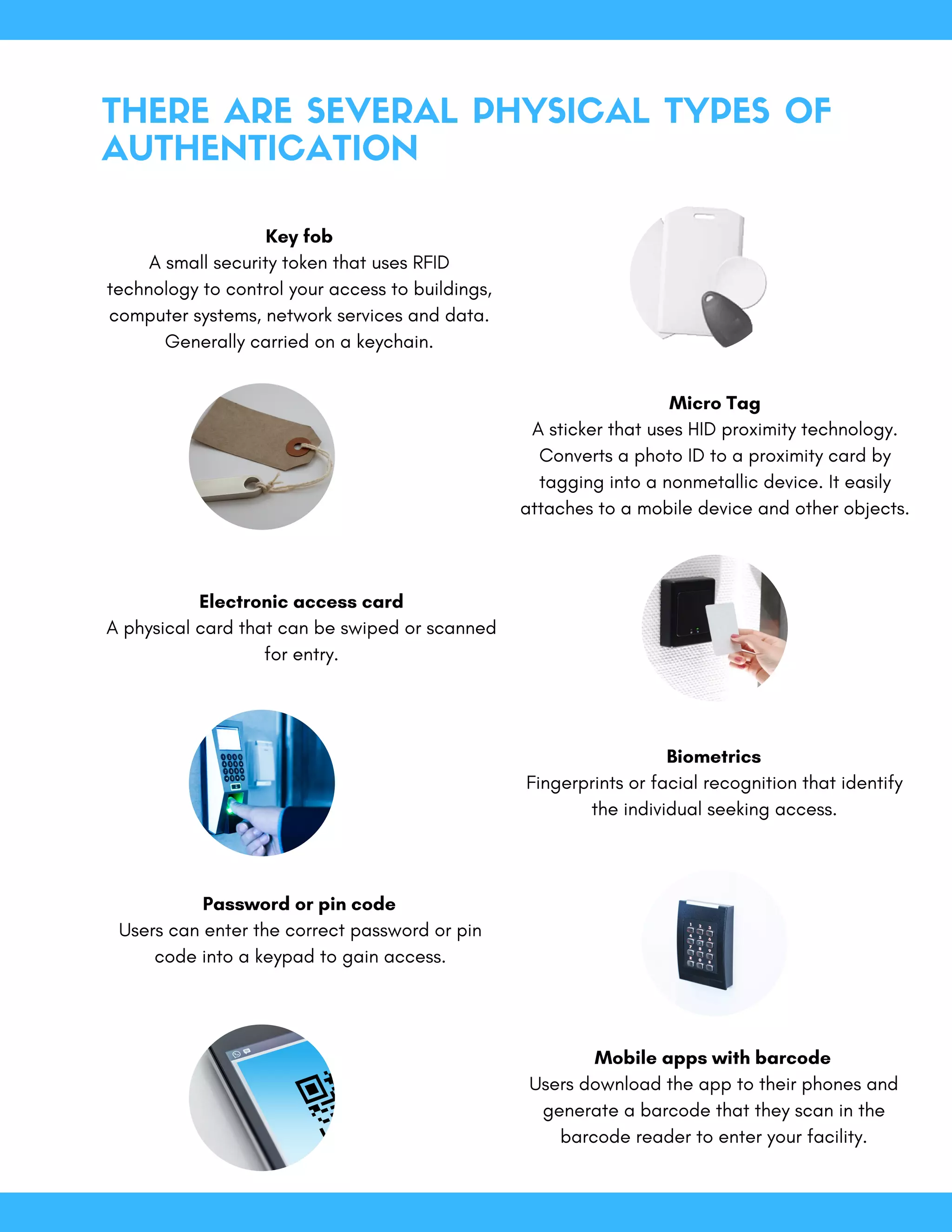 THERE ARE SEVERAL PHYSICAL TYPES OF
AUTHENTICATION
A small security token that uses RFID
technology to control your access to buildings,
computer systems, network services and data.
Generally carried on a keychain.
Key fob
Micro Tag
A sticker that uses HID proximity technology.
Converts a photo ID to a proximity card by
tagging into a nonmetallic device. It easily
attaches to a mobile device and other objects.
Electronic access card
A physical card that can be swiped or scanned
for entry.
Biometrics
Fingerprints or facial recognition that identify
the individual seeking access.
Password or pin code
Users can enter the correct password or pin
code into a keypad to gain access.
Mobile apps with barcode
Users download the app to their phones and
generate a barcode that they scan in the
barcode reader to enter your facility.
 