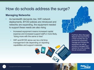 11 Copyright 2016 FairPoint Communications
How do schools address the surge?
• As bandwidth demands rise, WiFi network
deployments, BYOD policies are introduced and
networks are expanding, the equipment needed
to support these needs are also rising
• Increased equipment means increased capital
expense and increased support staff or more likely,
“doing more with the same or less”
• WiFi and BYOD alone can be a full time
management role depending on reporting
capabilities and support materials
11
Managing Networks
FairPoint offers Managed
Network Services that for
a fixed monthly fee can
provide the equipment,
manage and monitor the
equipment as well as
provide a managed WiFi
solution for a low monthly
fee per access point.
 