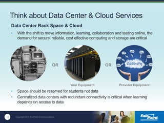 12 Copyright 2016 FairPoint Communications
Think about Data Center & Cloud Services
• With the shift to move information, learning, collaboration and testing online, the
demand for secure, reliable, cost effective computing and storage are critical
• Space should be reserved for students not data
• Centralized data centers with redundant connectivity is critical when learning
depends on access to data
12
Data Center Rack Space & Cloud
OR
Your Equipment Provider Equipment
OR
 
