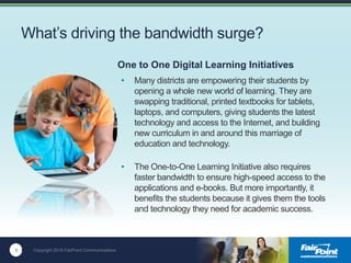5 Copyright 2016 FairPoint Communications
What’s driving the bandwidth surge?
• Many districts are empowering their students by
opening a whole new world of learning. They are
swapping traditional, printed textbooks for tablets,
laptops, and computers, giving students the latest
technology and access to the Internet, and building
new curriculum in and around this marriage of
education and technology.
• The One-to-One Learning Initiative also requires
faster bandwidth to ensure high-speed access to the
applications and e-books. But more importantly, it
benefits the students because it gives them the tools
and technology they need for academic success.
5
One to One Digital Learning Initiatives
 