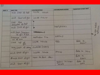 Planning for bridging task 