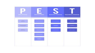 Planning for Business Viability web.pptx