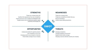 Planning for Business Viability web.pptx