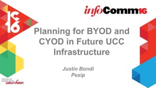 Thank you to our
equipment sponsor:
Planning for BYOD and
CYOD in Future UCC
Infrastructure
Justin Bondi
Pexip
 