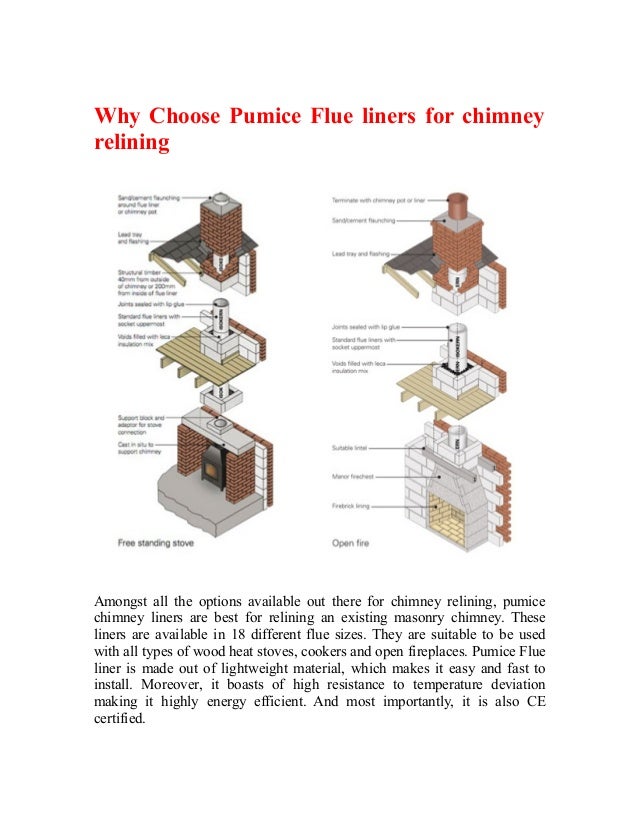You Should Know about Planning For Chimney Relining