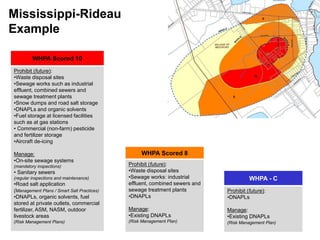 Mississippi-Rideau
Example

         WHPA Scored 10
Prohibit (future):
•Waste disposal sites
•Sewage works such as industr...