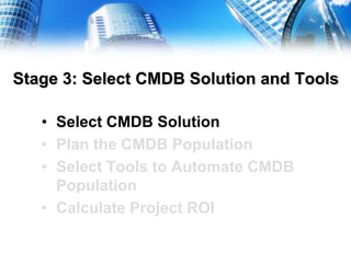 Effectively Planning for an Enterprise-Scale CMDB Implementation | PPTX