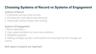 Choosing Systems of Record vs Systems of Engagement
Systems of Record
1. Emphasize accuracy and security
2. Provides the truth about data elements
3. Historically evolves slowly and carefully
Systems of Engagement
1. More exploratory
2. Uses experimentation to solve new problems
3. Modified regularly
4. Making changes quickly is prioritized over ensuring that the changes are
correct.
Both types of systems are important.
 