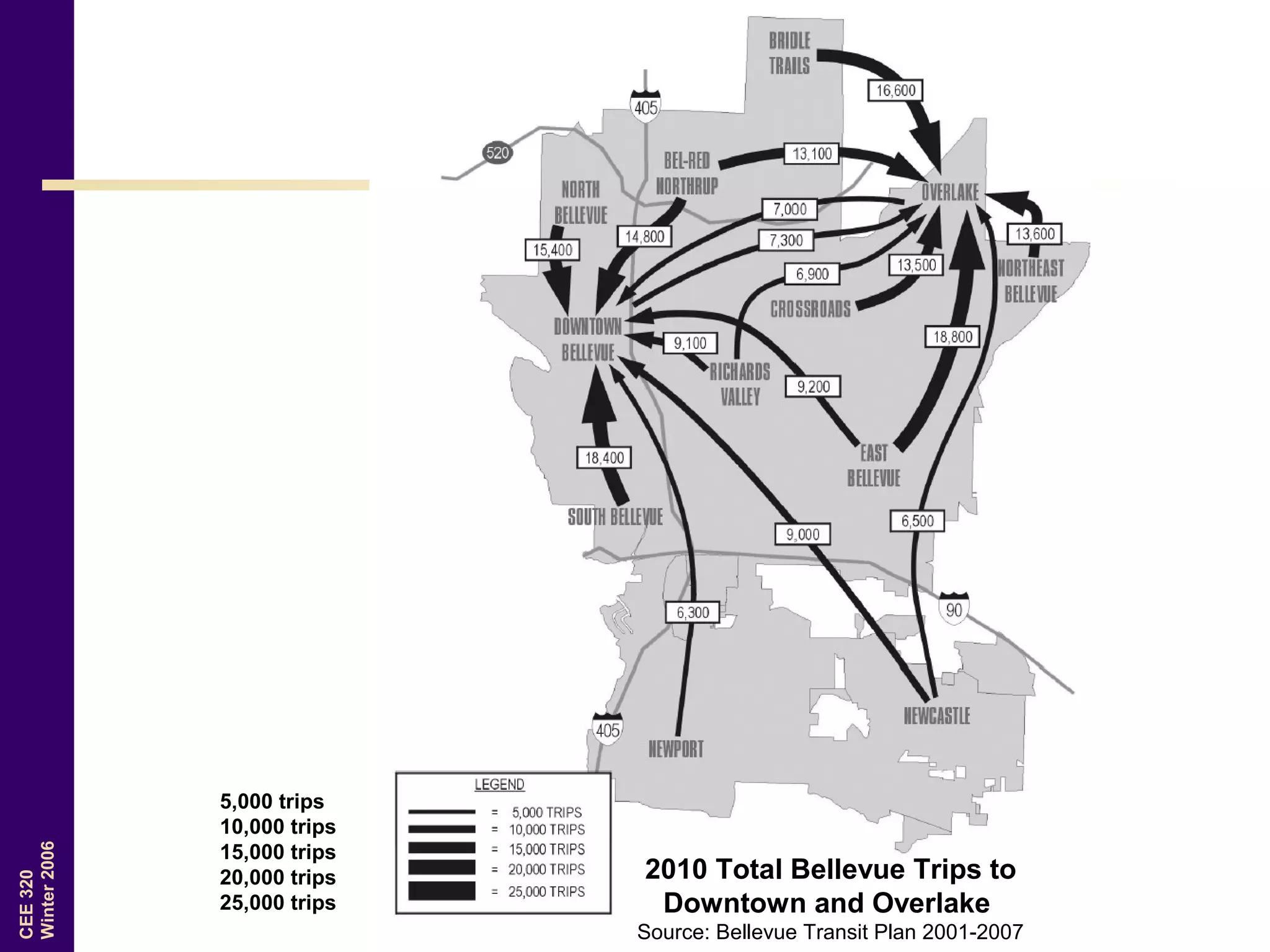 CEE320
Winter2006
5,000 trips
10,000 trips
15,000 trips
20,000 trips
25,000 trips
2010 Total Bellevue Trips to
Downtown and Overlake
Source: Bellevue Transit Plan 2001-2007
 
