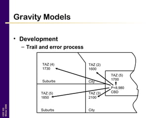 CEE320
Winter2006
Gravity Models
• Development
– Trail and error process
TAZ (4)
1730
Suburbs
TAZ (5)
1850
Suburbs
TAZ (2)
1600
City
TAZ (3)
2100
City
TAZ (5)
1700
P=8,980
CBD
 