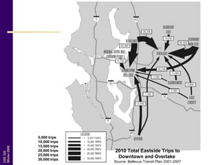 CEE320
Winter2006
5,000 trips
10,000 trips
15,000 trips
20,000 trips
25,000 trips
30,000 trips
2010 Total Eastside Trips to
Downtown and Overlake
Source: Bellevue Transit Plan 2001-2007
 
