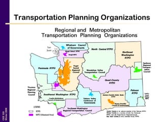 CEE320
Winter2006
Transportation Planning Organizations
 