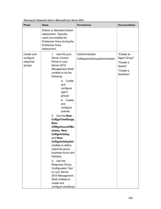 Planning for Enterprise Voice in Microsoft Lync Server 2010

Phase             Steps                             Permissions                    Documentation

                  Edition or Standard Edition
                  deployment. Typically,
                  users are enabled for
                  Enterprise Voice during the
                  Enterprise Voice
                  deployment.

Create and                 1. Use the Lync          CsAdministrator                "Create an
configure                  Server Control           CsResponseGroupAdministrator   Agent Group"
response                   Panel or Lync                                           "Create a
groups                     Server 2010                                             Queue"
                           Management Shell
                                                                                   "Create a
                           cmdlets to do the
                                                                                   Workflow"
                           following:
                                    a. Create
                                    and
                                    configure
                                    agent
                                    groups
                                    b. Create
                                    and
                                    configure
                                    queues
                           2. Use the New-
                           CsRgsTimeRange,
                           New-
                           CSRgsHoursOfBu
                           siness, New-
                           CsRgsHoliday,
                           and New-
                           CsRgsHolidaySet
                           cmdlets to define
                           response group
                           business hours and
                           holidays.
                           3. Use the
                           Response Group
                           Configuration Tool
                           or Lync Server
                           2010 Management
                           Shell cmdlets to
                           create and
                           configure workflows



                                                                                           106
 