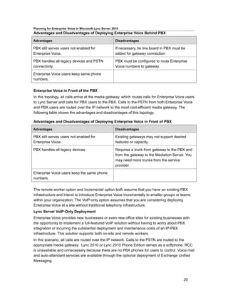 Planning for Enterprise Voice in Microsoft Lync Server 2010
Advantages and Disadvantages of Deploying Enterprise Voice Behind PBX

Advantages                                               Disadvantages

PBX still serves users not enabled for                   If necessary, tie line board in PBX must be
Enterprise Voice.                                        added for gateway connection.

PBX handles all legacy devices and PSTN                  PBX must be configured to route Enterprise
connectivity.                                            Voice numbers to gateway.

Enterprise Voice users keep same phone
numbers.


Enterprise Voice in Front of the PBX
In this topology, all calls arrive at the media gateway, which routes calls for Enterprise Voice users
to Lync Server and calls for PBX users to the PBX. Calls to the PSTN from both Enterprise Voice
and PBX users are routed over the IP network to the most cost-efficient media gateway. The
following table shows the advantages and disadvantages of this topology.

Advantages and Disadvantages of Deploying Enterprise Voice in Front of PBX

Advantages                                               Disadvantages

PBX still serves users not enabled for                   Existing gateways may not support desired
Enterprise Voice.                                        features or capacity.

PBX handles all legacy devices.                          Requires a trunk from gateway to the PBX and
                                                         from the gateway to the Mediation Server. You
                                                         may need more trunks from the service
                                                         provider.

Enterprise Voice users keep the same phone
numbers.


The remote worker option and incremental option both assume that you have an existing PBX
infrastructure and intend to introduce Enterprise Voice incrementally to smaller groups or teams
within your organization. The VoIP-only option assumes that you are considering deploying
Enterprise Voice at a site without traditional telephony infrastructure.
Lync Server VoIP-Only Deployment
Enterprise Voice provides new businesses or even new office sites for existing businesses with
the opportunity to implement a full-featured VoIP solution without having to worry about PBX
integration or incurring the substantial deployment and maintenance costs of an IP-PBX
infrastructure. This solution supports both on-site and remote workers.
In this scenario, all calls are routed over the IP network. Calls to the PSTN are routed to the
appropriate media gateway. Lync 2010 or Lync 2010 Phone Edition serves as a softphone. RCC
is unavailable and unnecessary because there are no PBX phones for users to control. Voice mail
and auto-attendant services are available through the optional deployment of Exchange Unified
Messaging.




                                                                                                   20
 