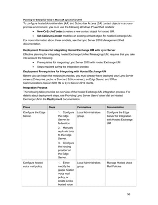 Planning for Enterprise Voice in Microsoft Lync Server 2010
To configure hosted Auto Attendant (AA) and Subscriber Access (SA) contact objects in a cross-
premise environment, you must use the following Windows PowerShell cmdlets:
         •    New-CsExUmContact creates a new contact object for hosted UM.
         •    Set-CsExUmContact modifies an existing contact object for hosted Exchange UM.
For more information about these cmdlets, see the Lync Server 2010 Management Shell
documentation.

Deployment Process for Integrating Hosted Exchange UM with Lync Server
Effective planning for integrating hosted Exchange Unified Messaging (UM) requires that you take
into account the following:
         •    Prerequisites for integrating Lync Server 2010 with hosted Exchange UM
         •    Steps required during the integration process
Deployment Prerequisites for Integrating with Hosted Exchange UM
Before you can begin the integration process, you must already have deployed your Lync Server
servers (Enterprise pool or a Standard Edition server), an Edge Server, and Office
Communications Server 2007 R2 or Lync Server 2010 clients.
Integration Process
The following table provides an overview of the hosted Exchange UM integration process. For
details about deployment steps, see Providing Lync Server Users Voice Mail on Hosted
Exchange UM in the Deployment documentation.


Phase                    Steps                        Permissions            Documentation

Configure the Edge                 1. Configure       Local Administrators   Configure the Edge
Server.                            the Edge           group                  Server for Integration
                                   Server for                                with Hosted Exchange
                                   federation.                               UM
                                   2. Manually
                                   replicate data
                                   to the Edge
                                   Server.
                                   3. Configure
                                   the hosting
                                   provider on
                                   the Edge
                                   Server.

Configure hosted                   1. Either          Local Administrators   Manage Hosted Voice
voice mail policy.                 modify the         group                  Mail Policies
                                   global hosted
                                   voice mail
                                   policy, or
                                   create a new
                                   hosted voice


                                                                                              56
 