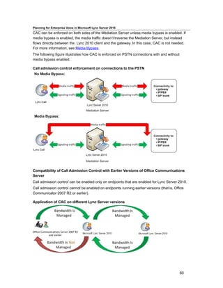 Planning for Enterprise Voice in Microsoft Lync Server 2010
CAC can be enforced on both sides of the Mediation Server unless media bypass is enabled. If
media bypass is enabled, the media traffic doesn’t traverse the Mediation Server, but instead
flows directly between the Lync 2010 client and the gateway. In this case, CAC is not needed.
For more information, see Media Bypass.
The following figure illustrates how CAC is enforced on PSTN connections with and without
media bypass enabled.

Call admission control enforcement on connections to the PSTN




Compatibility of Call Admission Control with Earlier Versions of Office Communications
Server
Call admission control can be enabled only on endpoints that are enabled for Lync Server 2010.
Call admission control cannot be enabled on endpoints running earlier versions (that is, Office
Communicator 2007 R2 or earlier).

Application of CAC on different Lync Server versions




                                                                                            60
 
