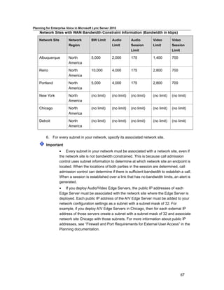 Planning for Enterprise Voice in Microsoft Lync Server 2010
    Network Sites with WAN Bandwidth Constraint Information (Bandwidth in kbps)

    Network Site         Network         BW Limit       Audio        Audio        Video        Video
                         Region                         Limit        Session      Limit        Session
                                                                     Limit                     Limit

    Albuquerque          North           5,000          2,000        175          1,400        700
                         America

    Reno                 North           10,000         4,000        175          2,800        700
                         America

    Portland             North           5,000          4,000        175          2,800        700
                         America

    New York             North           (no limit)     (no limit)   (no limit)   (no limit)   (no limit)
                         America

    Chicago              North           (no limit)     (no limit)   (no limit)   (no limit)   (no limit)
                         America

    Detroit              North           (no limit)     (no limit)   (no limit)   (no limit)   (no limit)
                         America


         6. For every subnet in your network, specify its associated network site.

         Important
                   • Every subnet in your network must be associated with a network site, even if
                   the network site is not bandwidth constrained. This is because call admission
                   control uses subnet information to determine at which network site an endpoint is
                   located. When the locations of both parties in the session are determined, call
                   admission control can determine if there is sufficient bandwidth to establish a call.
                   When a session is established over a link that has no bandwidth limits, an alert is
                   generated.
                   • If you deploy Audio/Video Edge Servers, the public IP addresses of each
                   Edge Server must be associated with the network site where the Edge Server is
                   deployed. Each public IP address of the A/V Edge Server must be added to your
                   network configuration settings as a subnet with a subnet mask of 32. For
                   example, if you deploy A/V Edge Servers in Chicago, then for each external IP
                   address of those servers create a subnet with a subnet mask of 32 and associate
                   network site Chicago with those subnets. For more information about public IP
                   addresses, see “Firewall and Port Requirements for External User Access” in the
                   Planning documentation.




                                                                                                       67
 