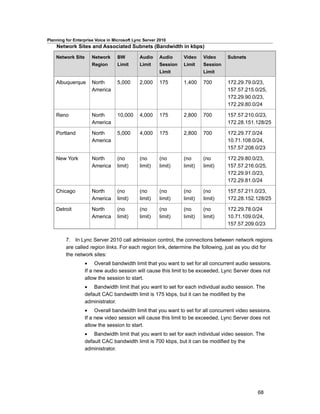 Planning for Enterprise Voice in Microsoft Lync Server 2010
    Network Sites and Associated Subnets (Bandwidth in kbps)

    Network Site      Network     BW          Audio    Audio     Video    Video     Subnets
                      Region      Limit       Limit    Session   Limit    Session
                                                       Limit              Limit

    Albuquerque       North       5,000       2,000    175       1,400    700       172.29.79.0/23,
                      America                                                       157.57.215.0/25,
                                                                                    172.29.90.0/23,
                                                                                    172.29.80.0/24

    Reno              North       10,000      4,000    175       2,800    700       157.57.210.0/23,
                      America                                                       172.28.151.128/25

    Portland          North       5,000       4,000    175       2,800    700       172.29.77.0/24
                      America                                                       10.71.108.0/24,
                                                                                    157.57.208.0/23

    New York          North       (no         (no      (no       (no      (no       172.29.80.0/23,
                      America     limit)      limit)   limit)    limit)   limit)    157.57.216.0/25,
                                                                                    172.29.91.0/23,
                                                                                    172.29.81.0/24

    Chicago           North       (no         (no      (no       (no      (no       157.57.211.0/23,
                      America     limit)      limit)   limit)    limit)   limit)    172.28.152.128/25

    Detroit           North       (no         (no      (no       (no      (no       172.29.78.0/24
                      America     limit)      limit)   limit)    limit)   limit)    10.71.109.0/24,
                                                                                    157.57.209.0/23


         7. In Lync Server 2010 call admission control, the connections between network regions
         are called region links. For each region link, determine the following, just as you did for
         the network sites:
                   • Overall bandwidth limit that you want to set for all concurrent audio sessions.
                   If a new audio session will cause this limit to be exceeded, Lync Server does not
                   allow the session to start.
                   • Bandwidth limit that you want to set for each individual audio session. The
                   default CAC bandwidth limit is 175 kbps, but it can be modified by the
                   administrator.
                   • Overall bandwidth limit that you want to set for all concurrent video sessions.
                   If a new video session will cause this limit to be exceeded, Lync Server does not
                   allow the session to start.
                   • Bandwidth limit that you want to set for each individual video session. The
                   default CAC bandwidth limit is 700 kbps, but it can be modified by the
                   administrator.




                                                                                                68
 