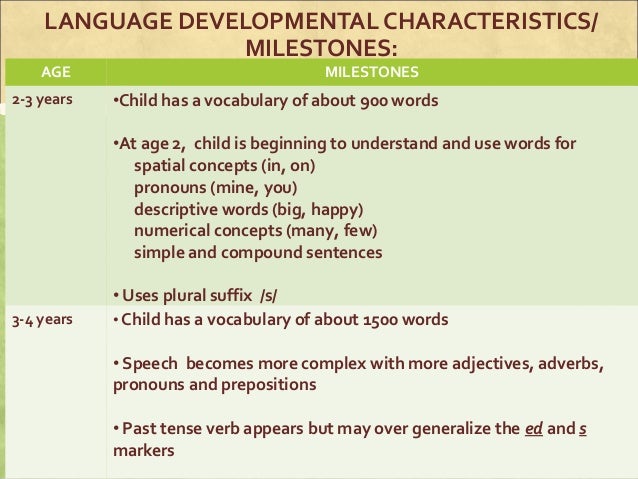 Language Development Chart 0 5 Years