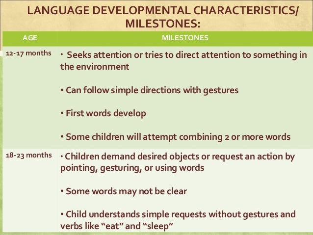 planning for language development linguistic milestones chart