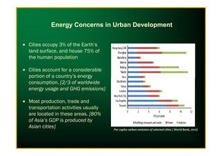 • Cities occupy 3% of the Earth’s
land surface, and house 75% of
the human population
• Cities account for a considerable
portion of a country’s energy
Energy Concerns in Urban Development
portion of a country’s energy
consumption. [2/3 of worldwide
energy usage and GHG emissions]
• Most production, trade and
transportation activities usually
are located in these areas. [80%
of Asia’s GDP is produced by
Asian cities] Per capita carbon emission of selected cities ( World Bank, 2010)
 