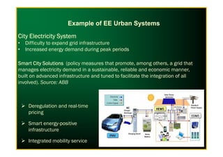 City Electricity SystemCity Electricity SystemCity Electricity SystemCity Electricity System
• Difficulty to expand grid infrastructure
• Increased energy demand during peak periods
Smart City SolutionsSmart City SolutionsSmart City SolutionsSmart City Solutions (policy measures that promote, among others, a grid that
manages electricity demand in a sustainable, reliable and economic manner,
built on advanced infrastructure and tuned to facilitate the integration of all
Example of EE Urban Systems
built on advanced infrastructure and tuned to facilitate the integration of all
involved). Source: ABB
Deregulation and real-time
pricing
Smart energy-positive
infrastructure
Integrated mobility service
 
