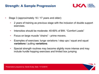 Create BALANCE… in the program… in the athlete.