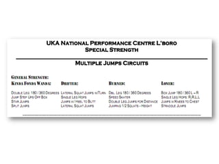 BUILDING THE PLANPresentation prepared by: Derek Evely. Date: 11/12/2010