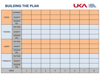 You can be specific without specialising...