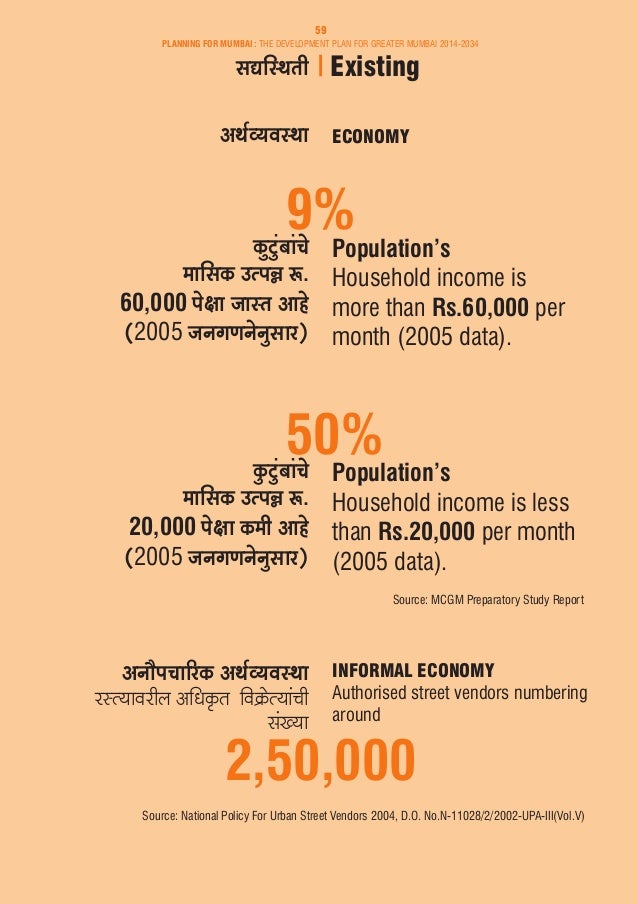 Mcgm sources of income pdf995