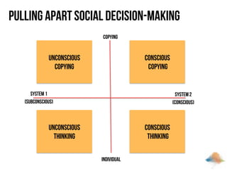 Pulling apart social decision-making
Copying

Unconscious
copying

Conscious
copying

System 1
(subconscious)

System 2
(c...