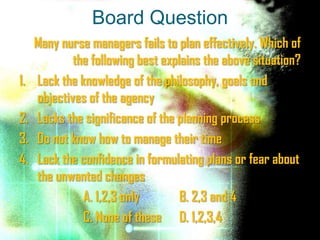 Board Question
     Many nurse managers fails to plan effectively. Which of
             the following best explains the above situation?
1.   Lack the knowledge of the philosophy, goals and
     objectives of the agency
2.   Lacks the significance of the planning process
3.   Do not know how to manage their time
4.   Lack the confidence in formulating plans or fear about
     the unwanted changes
               A. 1,2,3 only        B. 2,3 and 4
               C. None of these D. 1,2,3,4
 