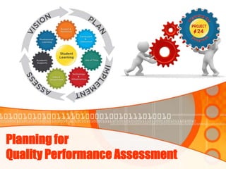 Planning for
Quality Performance Assessment
 