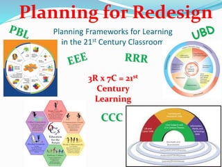 Planning Frameworks for Learning
in the 21st Century Classroom
Planning for Redesign
CCC
3R x 7C = 21st
Century
Learning
 