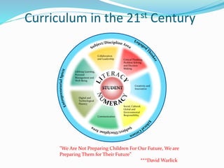 What is the purpose of education in the
21st Century?
 