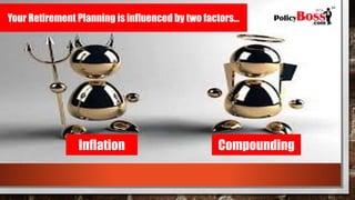Your Retirement Planning is influenced by two factors…
Inflation Compounding
 