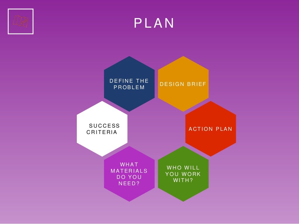Planning For Stem Planning For Stem