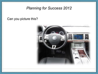 Planning for Success 2012

Can you picture this?
 