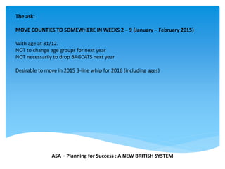 The ask:
MOVE COUNTIES TO SOMEWHERE IN WEEKS 2 – 9 (January – February 2015)
With age at 31/12.
NOT to change age groups for next year
NOT necessarily to drop BAGCATS next year
Desirable to move in 2015 3-line whip for 2016 (including ages)
ASA – Planning for Success : A NEW BRITISH SYSTEM
 