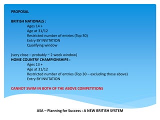 PROPOSAL
BRITISH NATIONALS :
Ages 14 +
Age at 31/12
Restricted number of entries (Top 30)
Entry BY INVITATION
Qualifying window
(very close – probably ~ 2 week window)
HOME COUNTRY CHAMPIONSHIPS :
Ages 13 +
Age at 31/12
Restricted number of entries (Top 30 – excluding those above)
Entry BY INVITATION
CANNOT SWIM IN BOTH OF THE ABOVE COMPETITIONS
ASA – Planning for Success : A NEW BRITISH SYSTEM
 